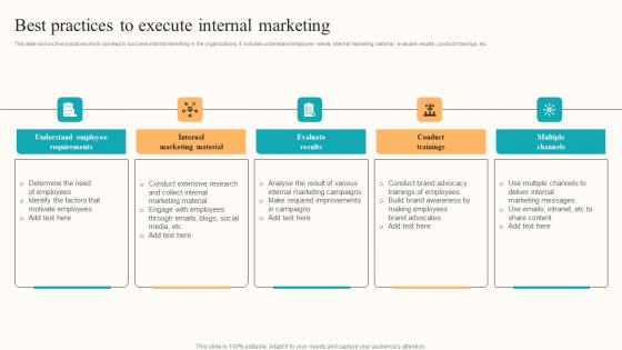 Best Practices Execute Internal Developing Employee Centric Marketing Program Elements Pdf Best Practices Execute Internal Developing Employee Centric Marketing Program Elements Pdf