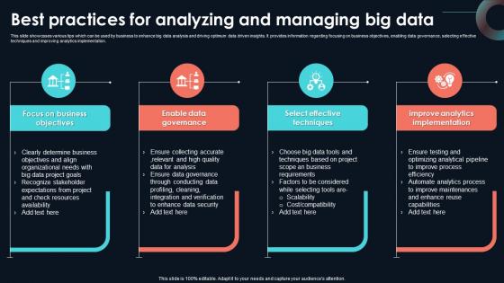 Best Practices For Analyzing And Managing Developing Strategic Insights Using Big Data Analytics SS V