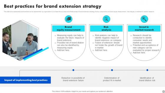 Best Practices For Brand Extension Strategy Brand Diversification Approach Guidelines Pdf
