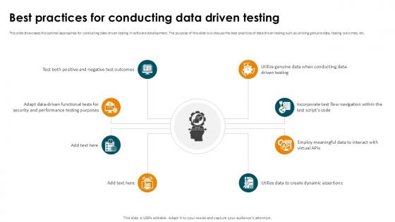 Best Practices For Conducting Data Smoke Testing Ppt Example