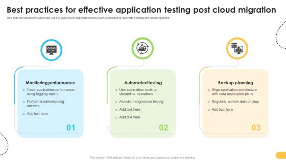 Best Practices For Effective Application Testing Data Migration From On Premises