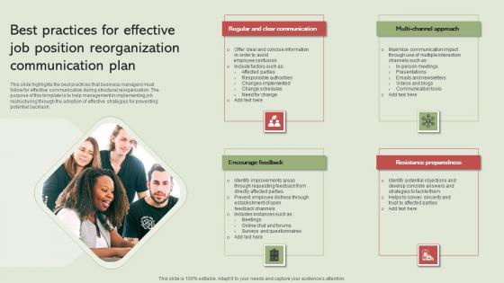 Best Practices For Effective Job Position Reorganization Communication Plan Download Pdf