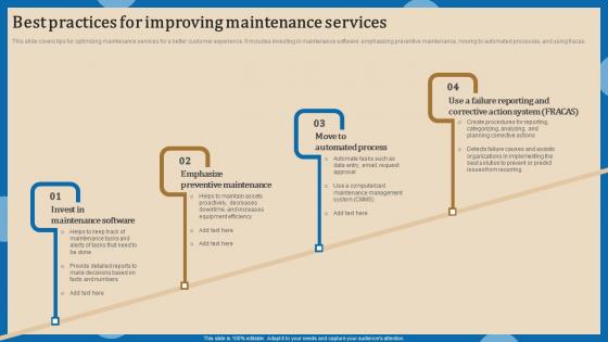 Best Practices For Improving Increasing Client Retention Through Efficient Formats Pdf Best Practices For Improving Increasing Client Retention Through Efficient Formats Pdf