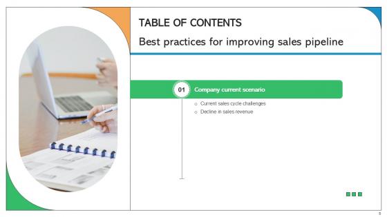 Best Practices For Improving Sales Pipeline Ppt Powerpoint SA CD V