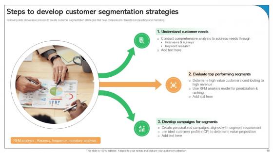 Best Practices For Improving Sales Pipeline Ppt Powerpoint SA CD V