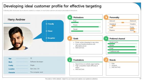Best Practices For Improving Sales Pipeline Ppt Powerpoint SA CD V