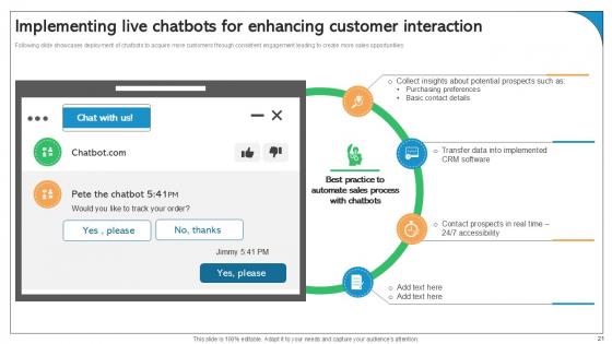 Best Practices For Improving Sales Pipeline Ppt Powerpoint SA CD V