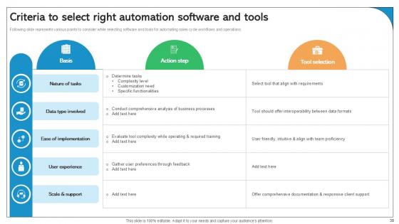 Best Practices For Improving Sales Pipeline Ppt Powerpoint SA CD V