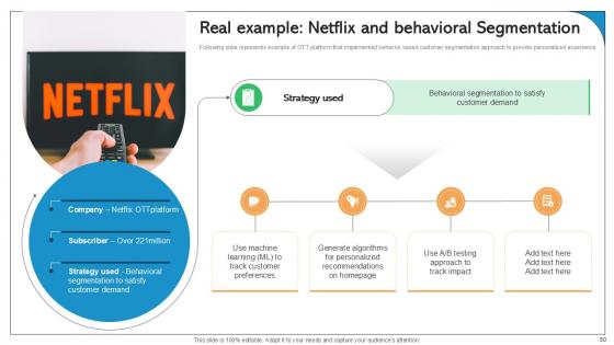 Best Practices For Improving Sales Pipeline Ppt Powerpoint SA CD V
