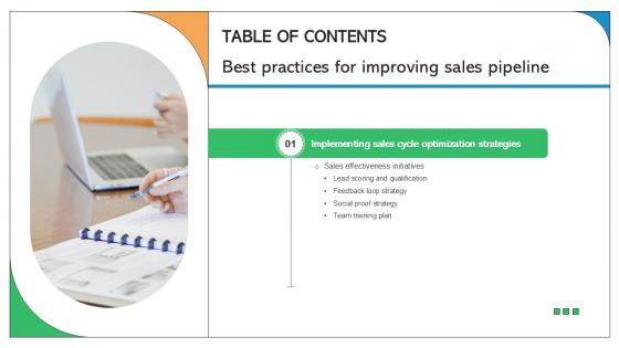 Best Practices For Improving Sales Pipeline Table Of Contents Ppt Example SA SS V
