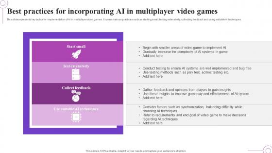 Best Practices For Incorporating AI In Multiplayer Video Games Professional Pdf