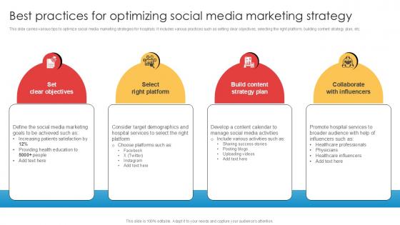 Best Practices For Optimizing Social Media Implementation Of Online Ppt Template