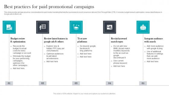 Best Practices For Paid Media Advertising For Optimizing Customer Pictures Pdf