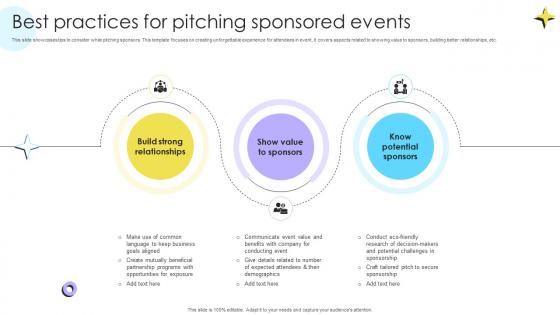 Best Practices For Pitching Sponsored Events Encouraging Repetitive Customer Purchase Ppt Presentation