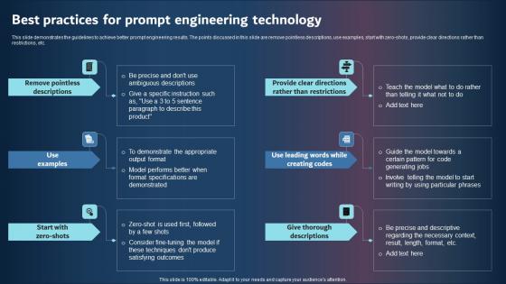 Best Practices For Prompt Engineering Technology Brochure PDF