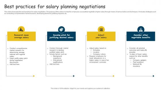 Best Practices For Salary Planning Negotiations Microsoft Pdf