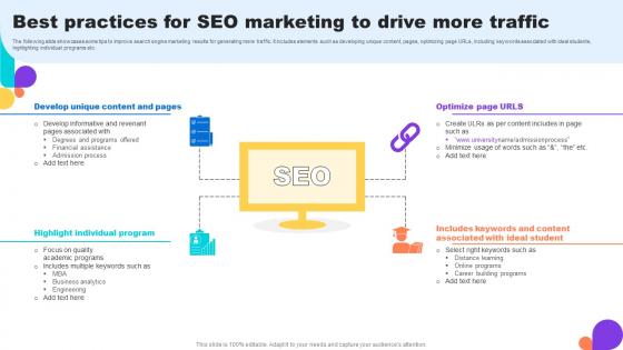 Best Practices For Seo Marketing To Drive More Traffic Key Step To Implementation University Strategy SS V