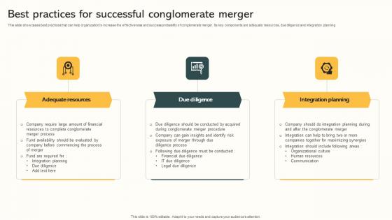Best Practices For Successful Conglomerate Merger Market Expansion Through Inspiration Pdf