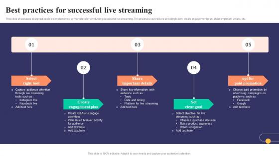 Best Practices For Successful Live Streaming Strategies To Develop Successful Professional Pdf