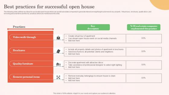 Best Practices For Successful Open House Real Estate Property Marketing Mockup Pdf Best Practices For Successful Open House Real Estate Property Marketing Mockup Pdf