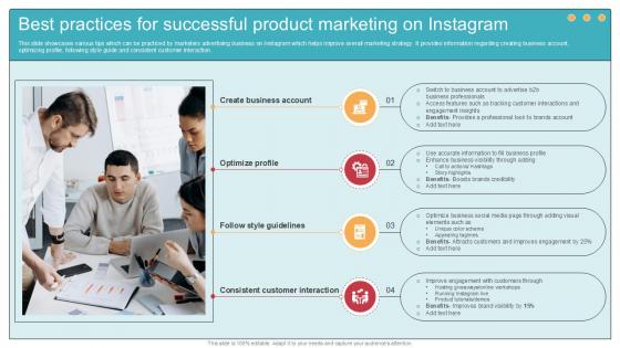 Best Practices For Successful Product Comprehensive Guide To Wholesale Ppt Sample Best Practices For Successful Product Comprehensive Guide To Wholesale Ppt Sample