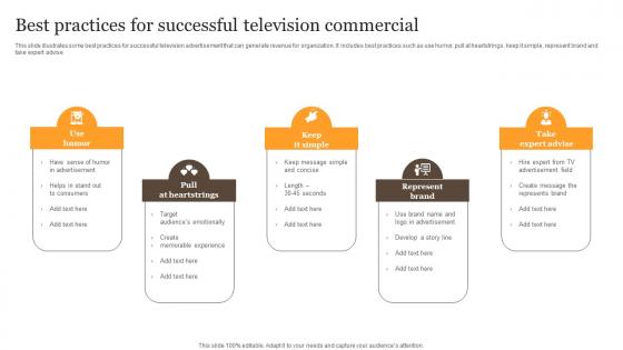 Best Practices For Successful Television Commercial Download Pdf Best Practices For Successful Television Commercial Download Pdf