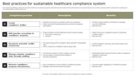 Best Practices For Sustainable Healthcare Compliance System Infographics Pdf Best Practices For Sustainable Healthcare Compliance System Infographics Pdf