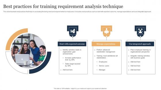 Best Practices For Training Requirement Analysis Technique Icons Pdf Best Practices For Training Requirement Analysis Technique Icons Pdf