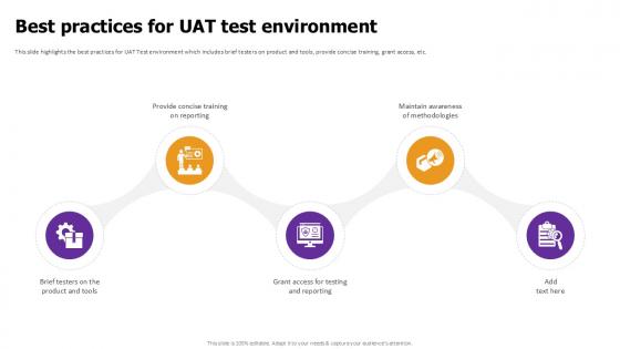 Best Practices For UAT Test Effective Test Data Management Ppt Powerpoint