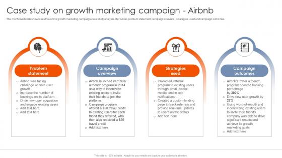 Best Practices For Using Growth Case Study On Growth Marketing Campaign Airbnb MKT SS V