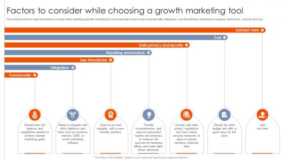 Best Practices For Using Growth Factors To Consider While Choosing A Growth MKT SS V