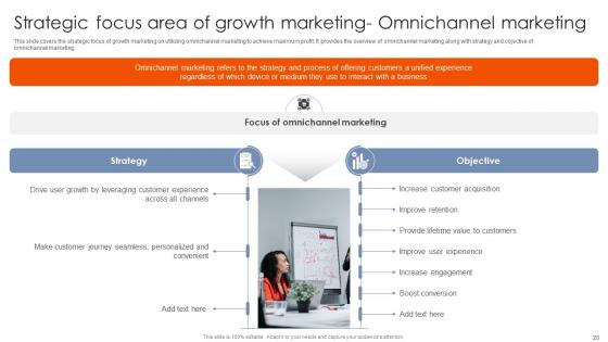 Best Practices For Using Growth Marketing To Propel Your Business Forward MKT CD V