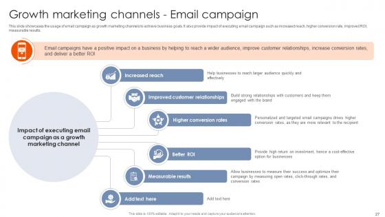 Best Practices For Using Growth Marketing To Propel Your Business Forward MKT CD V