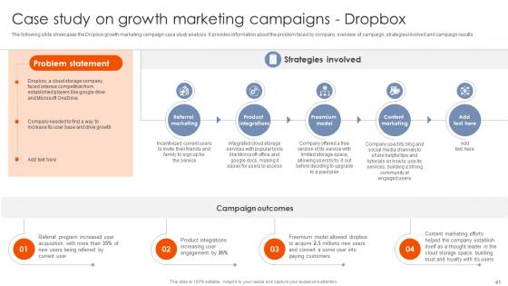Best Practices For Using Growth Marketing To Propel Your Business Forward MKT CD V