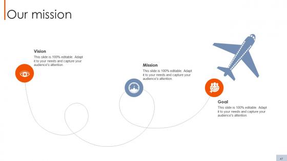 Best Practices For Using Growth Marketing To Propel Your Business Forward MKT CD V