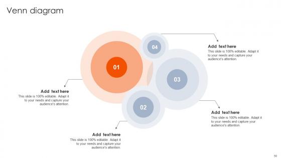 Best Practices For Using Growth Marketing To Propel Your Business Forward MKT CD V
