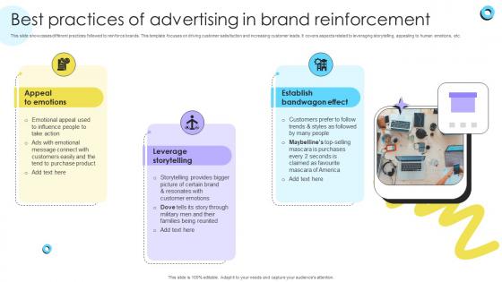 Best Practices Of Advertising In Brand Reinforcement Encouraging Repetitive Customer Purchase Ppt Slide