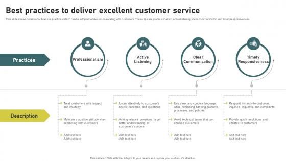 Best Practices To Deliver Excellent Investment Banking Simplified Functions Fin SS V Best Practices To Deliver Excellent Investment Banking Simplified Functions Fin SS V