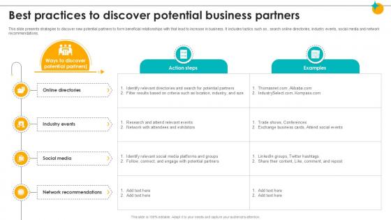Best Practices To Discover Potential Business Partners Partner Relationship Ppt Slides