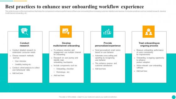 Best Practices To Enhance User Onboarding Workflow Experience Professional Pdf Best Practices To Enhance User Onboarding Workflow Experience Professional Pdf