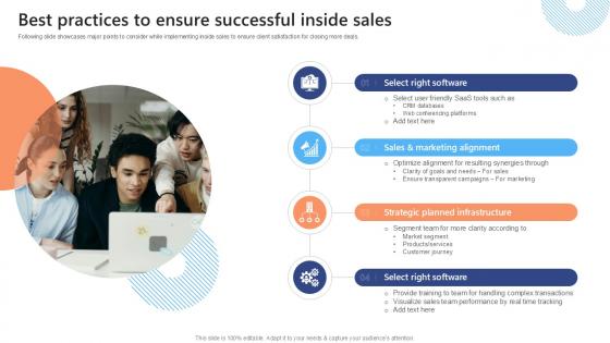 Best Practices To Ensure Effective Strategies To Succeed At Virtual Ppt Example SA SS V