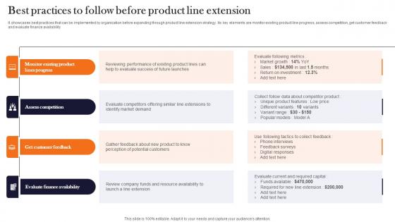 Best Practices To Follow Before Product Line Product Advertising And Positioning Download Pdf