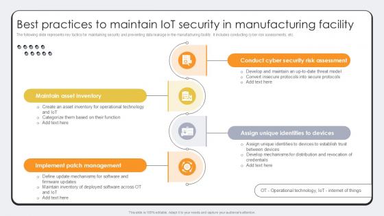 Best Practices To Maintain IoT Security Revolutionizing Production IoT Ppt Template