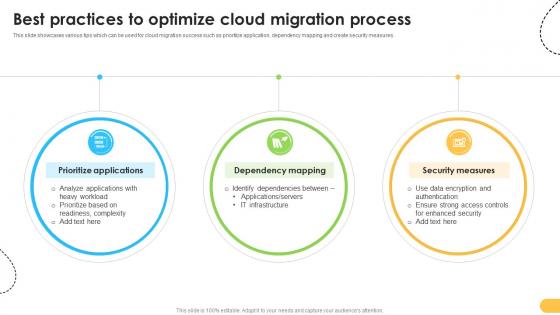 Best Practices To Optimize Cloud Migration Process Data Migration From On Premises