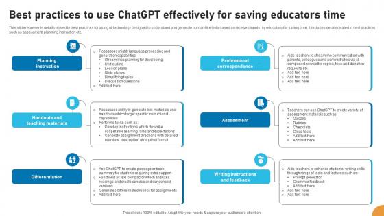Best Practices To Use ChatGPT Effectively For Applications Of ChatGPT In Education ChatGPT SS V