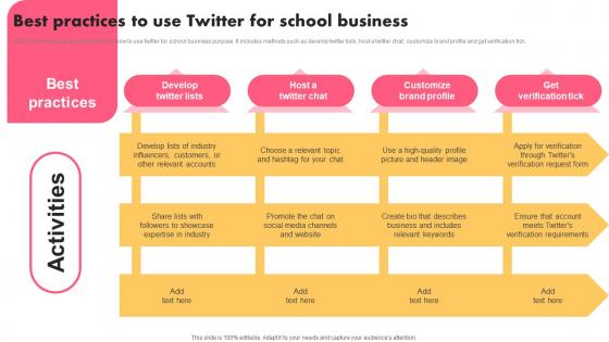 Best Practices To Use Twitter Music Industry Marketing Plan To Enhance Brand Image Elements Pdf
