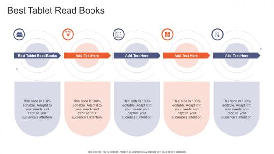 Best Tablet Read Books In Powerpoint And Google Slides Cpb