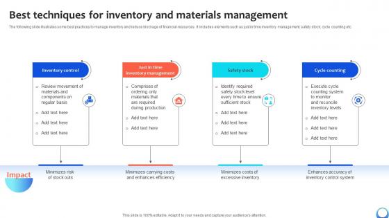 Best Techniques For Inventory And Materials Automating Production Process Strategy SS V