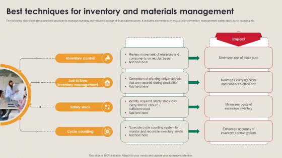 Best Techniques For Inventory And Materials Manufacturing Strategy Driving Industry 4 0
