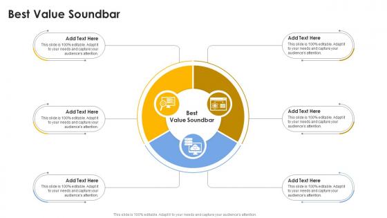 Best Value Soundbar In Powerpoint And Google Slides Cpb